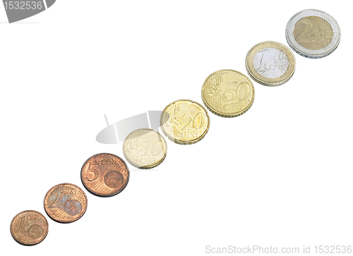 Image of all sorts of euro coins