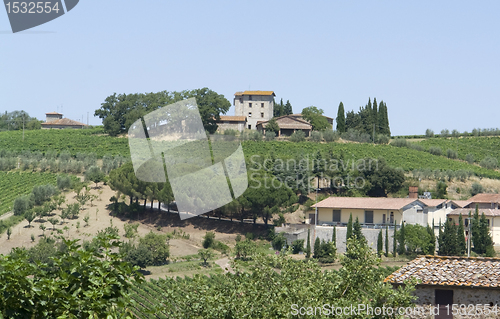 Image of Chianti in Tuscany