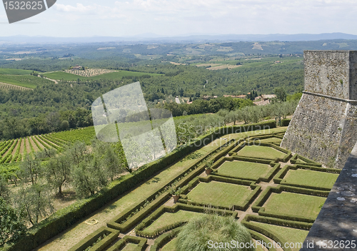 Image of around Castle of Brolio