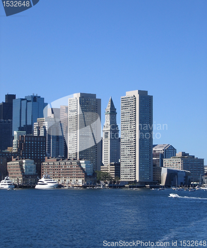 Image of Boston skyline detail in front of blue sky