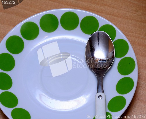 Image of Spoon on a plate