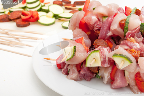 Image of Preparation of kebab