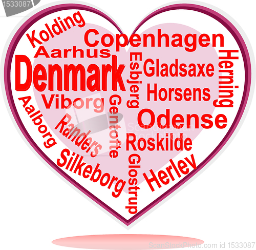 Image of Denmark map and words cloud with larger cities