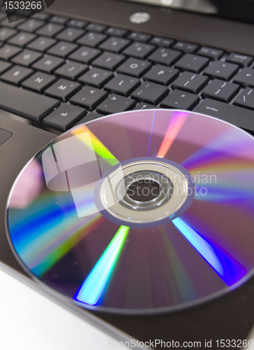 Image of Cd on computer