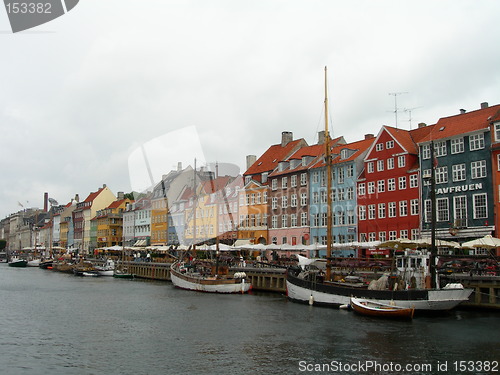 Image of Nyhavn in Copenhagen