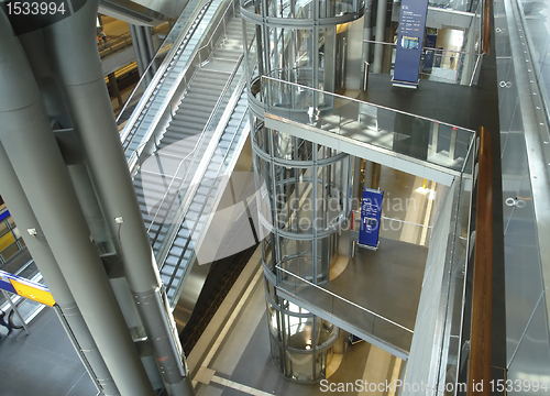 Image of inside central station of Berlin