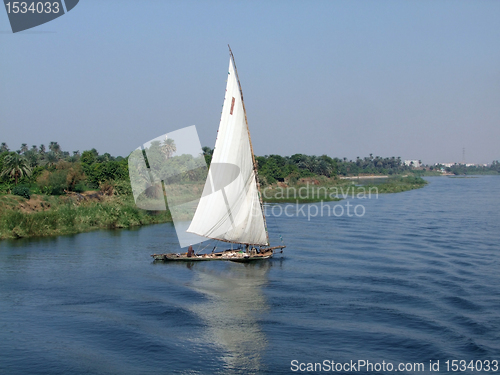 Image of felucca on the Nile