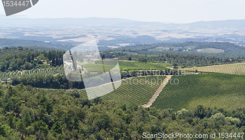 Image of Chianti in Tuscany