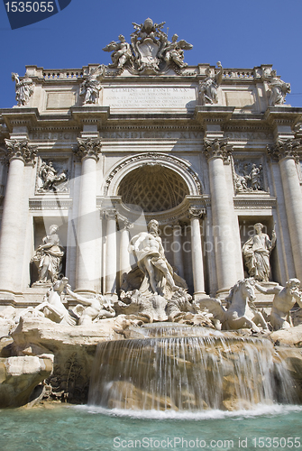 Image of trevi fountain tourism