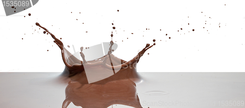 Image of chocolate splash