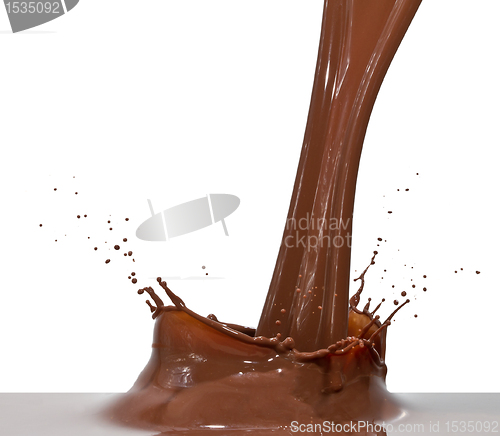 Image of chocolate splash