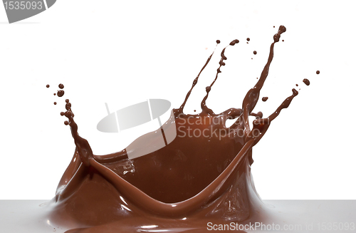 Image of chocolate splash