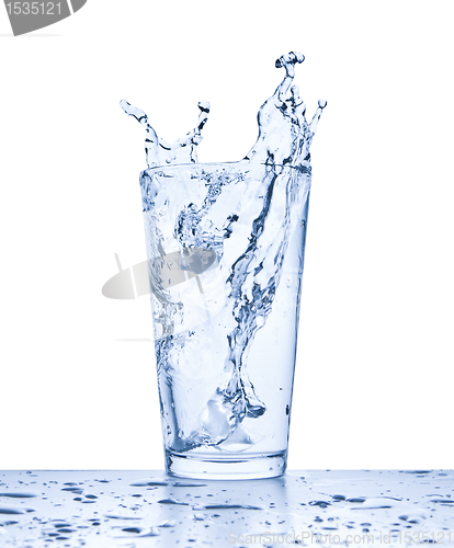 Image of water splash in glass