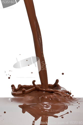 Image of chocolate splash