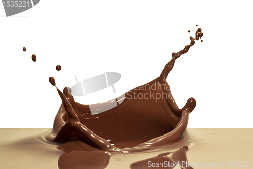 Image of chocolate splash