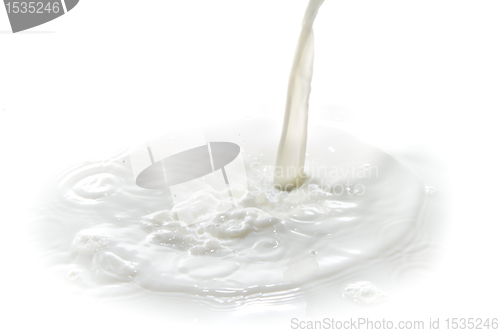 Image of milk splash