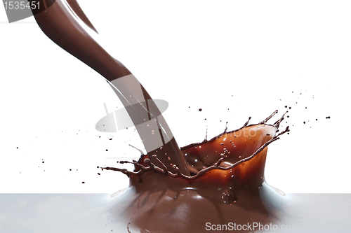 Image of pouring chocolate