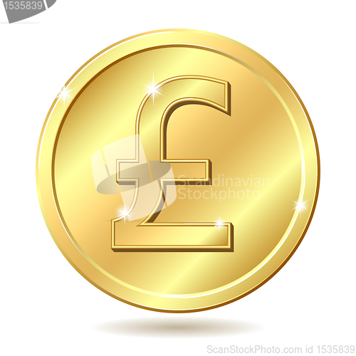 Image of golden coin with pound sterling sign