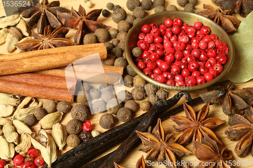 Image of Herbs and spices