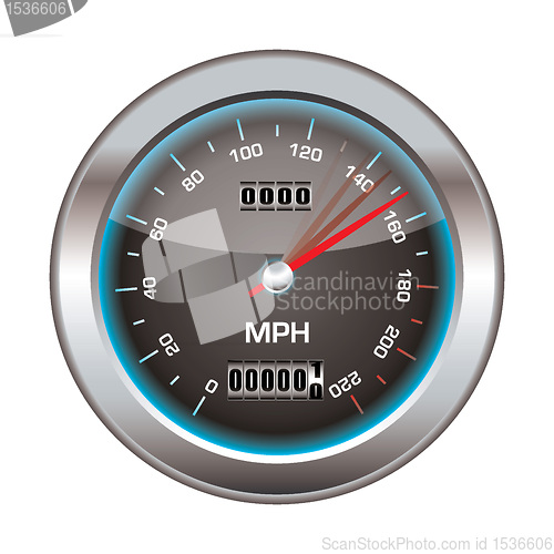 Image of Speedometer