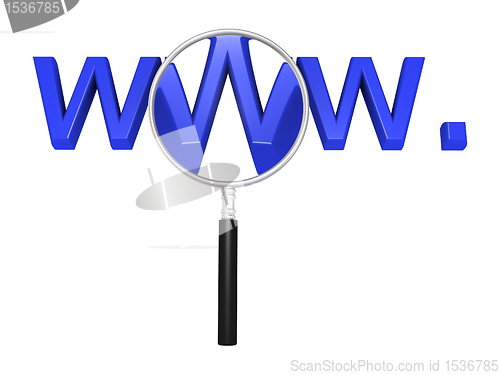 Image of Searching the web
