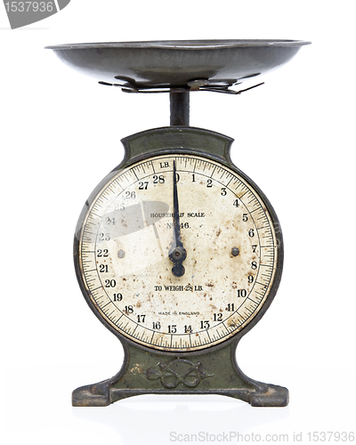 Image of old metal scales