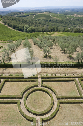 Image of Castle of Brolio