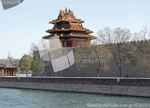 Image of around Forbidden City in Beijing