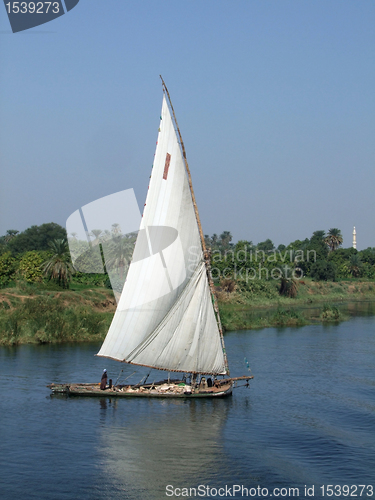 Image of Nile scenery with felucca