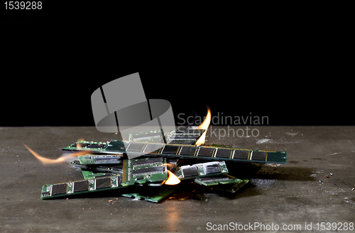 Image of burning RAM