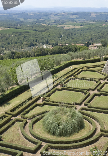 Image of Castle of Brolio