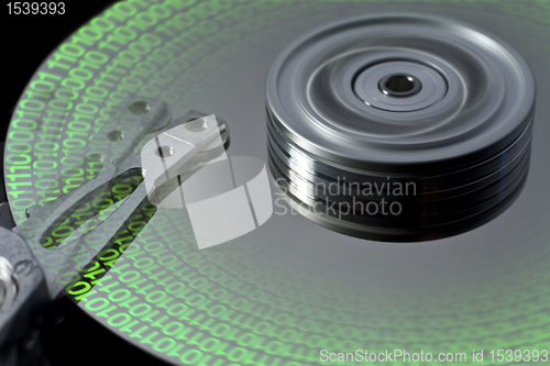 Image of hard disk and symbolic data