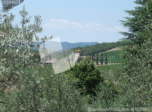 Image of Chianti in Tuscany