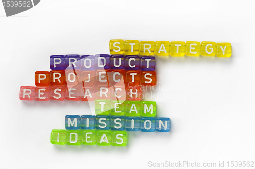 Image of Text success on colorful wooden cubes