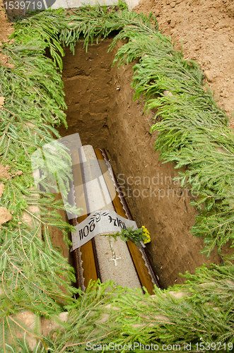 Image of Coffin lowered into pits.