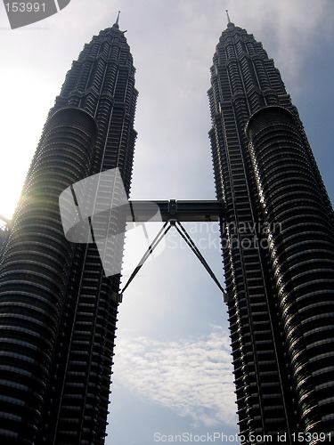 Image of Petronas Towers