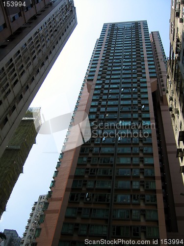 Image of Residential towers of Hong Kong