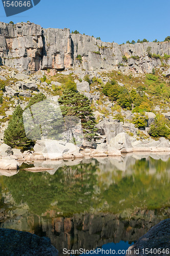 Image of Mountain lagoon