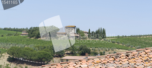Image of Chianti in Tuscany