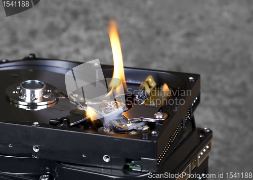 Image of burning hard disks