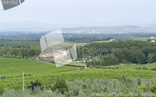 Image of Chianti in Tuscany