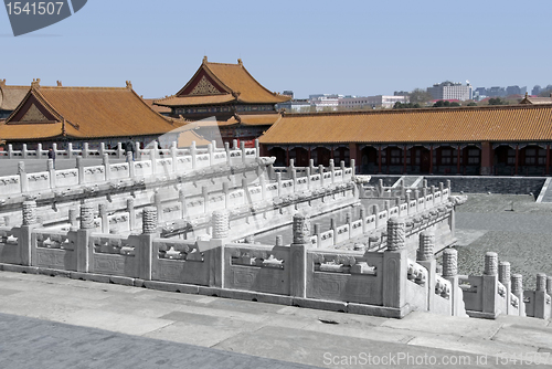 Image of Forbidden City in Beijing