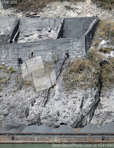 Image of gravel industry at Yangtze River