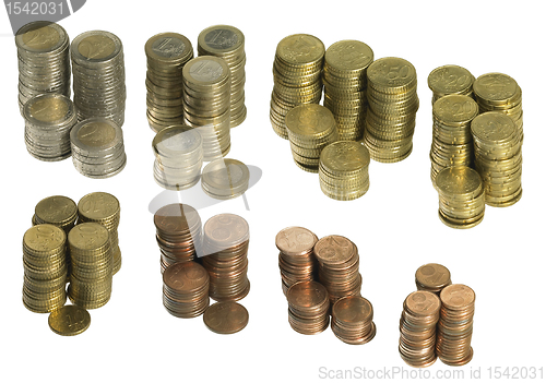 Image of stacked euro coins