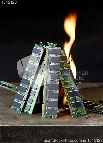 Image of burning RAM