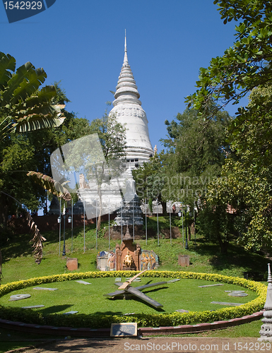 Image of The park at Wat Phnom in Cambodia