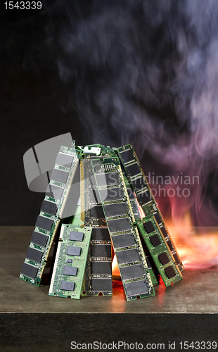 Image of burning random access memory
