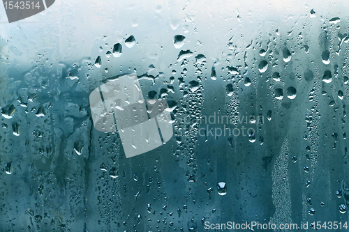 Image of water drop background