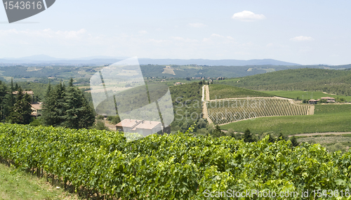 Image of Chianti in Tuscany