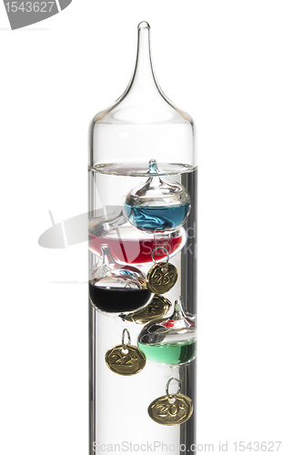 Image of Galileo thermometer